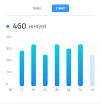 InsightBridge%20Technologies
