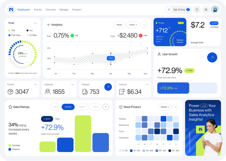 InsightBridge%20Technologies