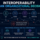 InsightBridge%20Technologies