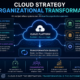 InsightBridge%20Technologies