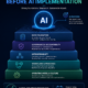 InsightBridge%20Technologies