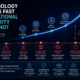 InsightBridge%20Technologies