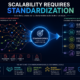 InsightBridge%20Technologies