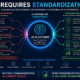 InsightBridge%20Technologies