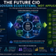 InsightBridge%20Technologies