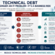 InsightBridge%20Technologies