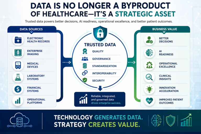 Data Is No Longer a Byproduct of Healthcare—It’s a Strategic Asset