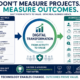 InsightBridge%20Technologies