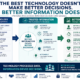 InsightBridge%20Technologies