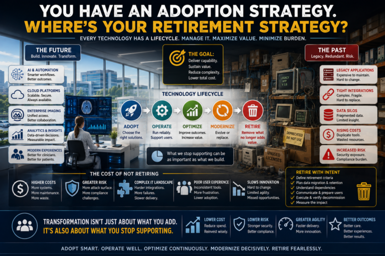 Healthcare Has an Adoption Strategy. It Also Needs a Retirement Strategy.
