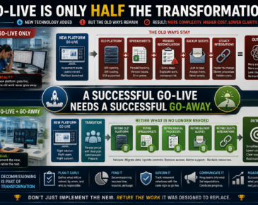 A Successful Go-Live Needs a Successful Go-Away