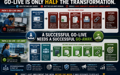 A Successful Go-Live Needs a Successful Go-Away