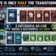 InsightBridge%20Technologies