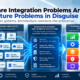 InsightBridge%20Technologies